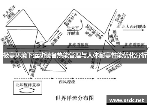 极寒环境下运动装备热能管理与人体耐寒性能优化分析